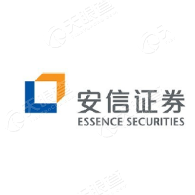 股票开户了怎么买股票_股票吧_股票研报股票