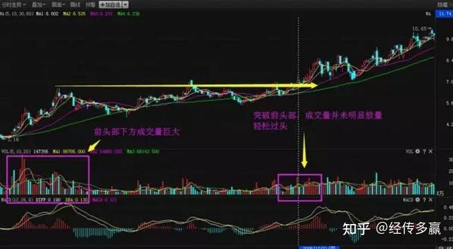 股票基础入门知识点_股票基础入门_股票入门基础知识