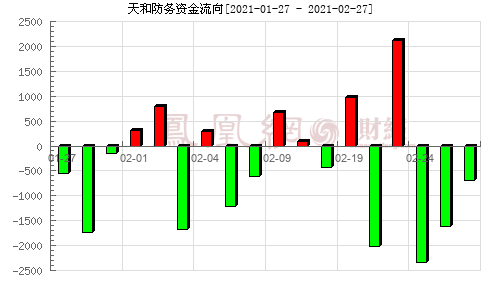 股票知识入门形态图分析_股票知识入门必读_股票入门基础知识