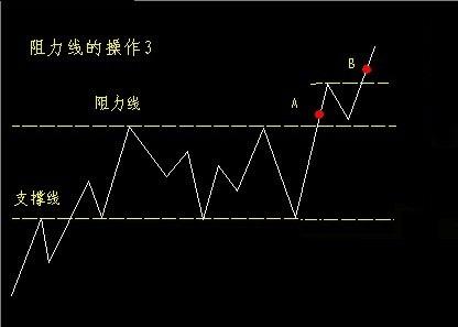 股票基础入门pdf_股票入门基础知识_股票知识入门