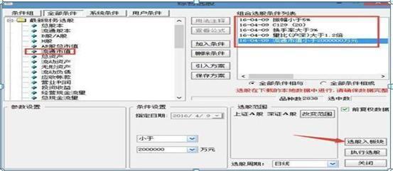 外汇k线图经典图解