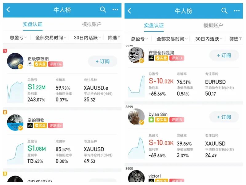 外汇交流群