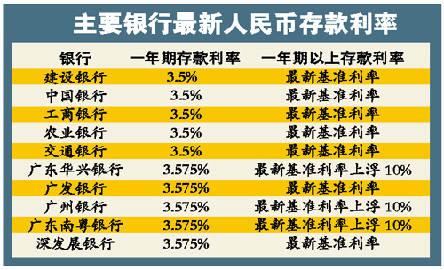 通货膨胀不是真的来了，而是从未缺席过