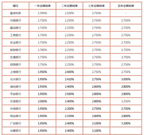 期货 外汇 风险_外汇现货 期货_期货+外汇+贵金属