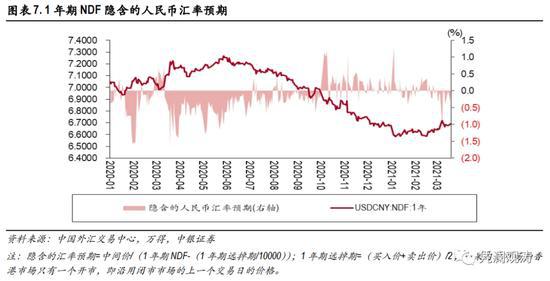 买入外汇看跌期权_期权看涨看跌_期权买入平仓