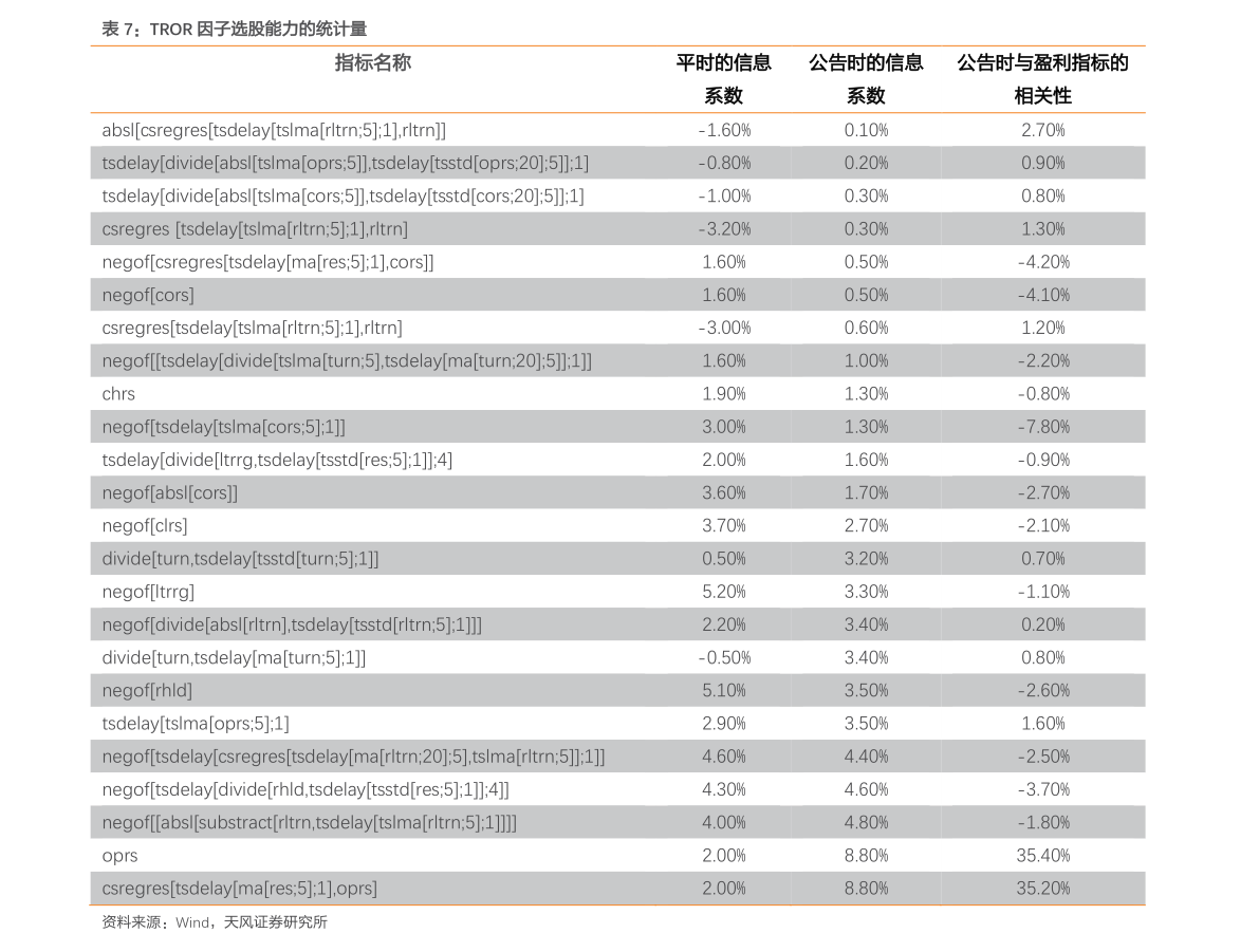 投资外汇平台_个人投资外汇_个人如何投资外汇