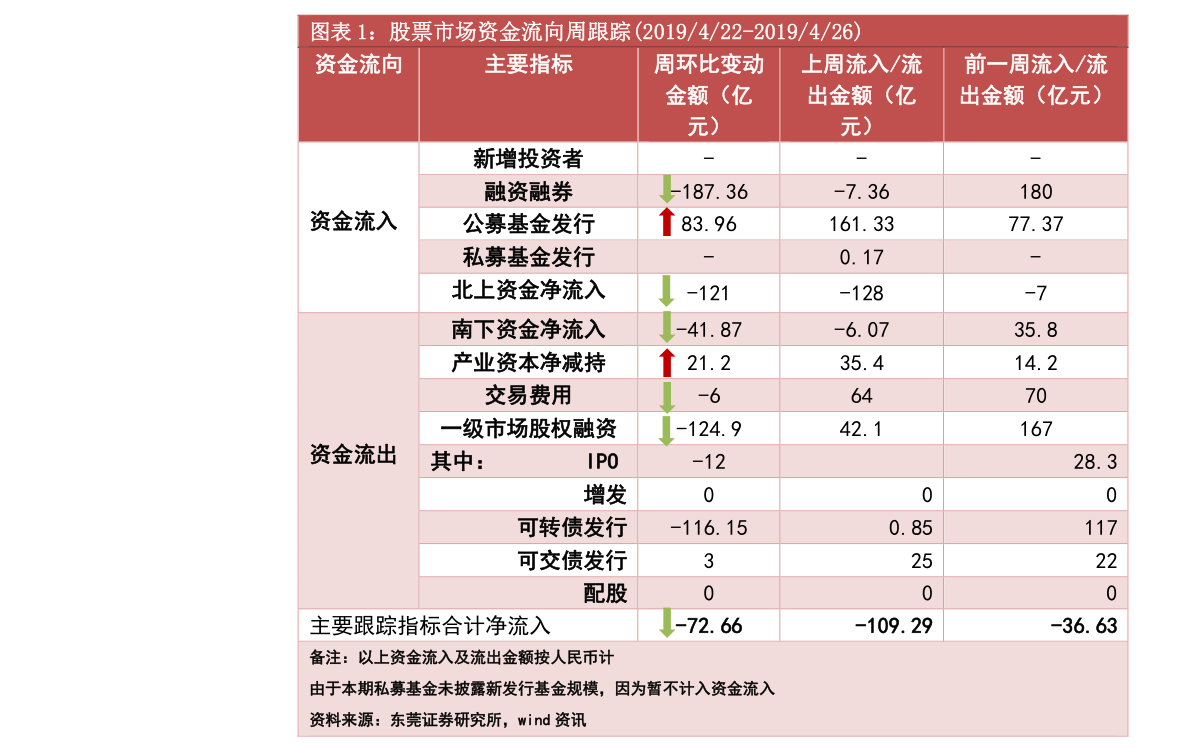 个人投资外汇_投资外汇平台_个人如何投资外汇