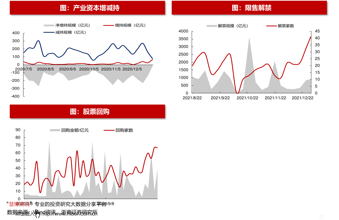 做空中国的国外期货_我国外汇期货市场_期货吧市场