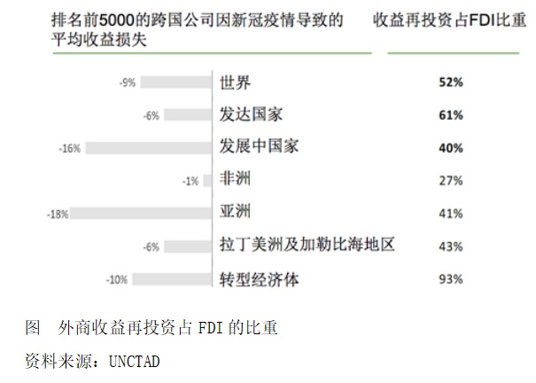 国家外汇管理局印发《跨国公司外汇资金集中运营管理规定》