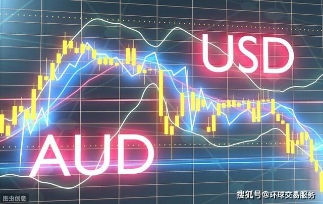 模拟外汇平台