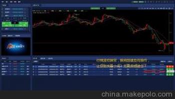 模拟外汇平台_外汇平台 模拟_外汇模拟平台