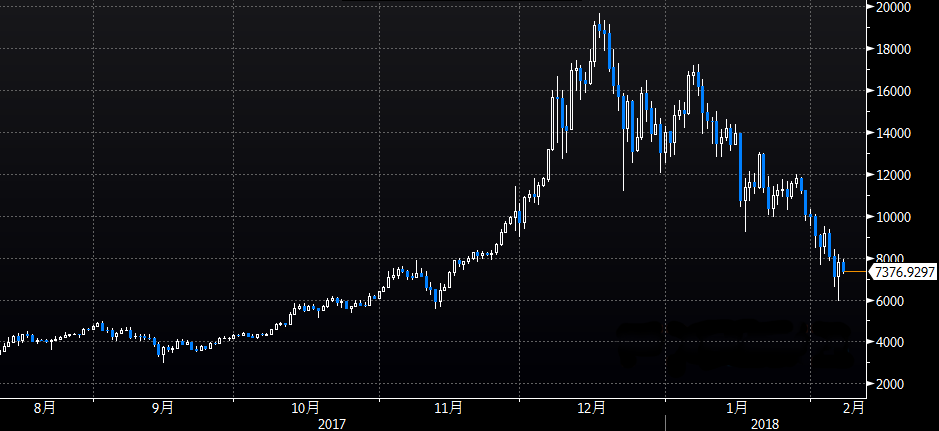 gonghang 外汇还是黄金期货,原油_黄金原油外汇_黄金原油外汇