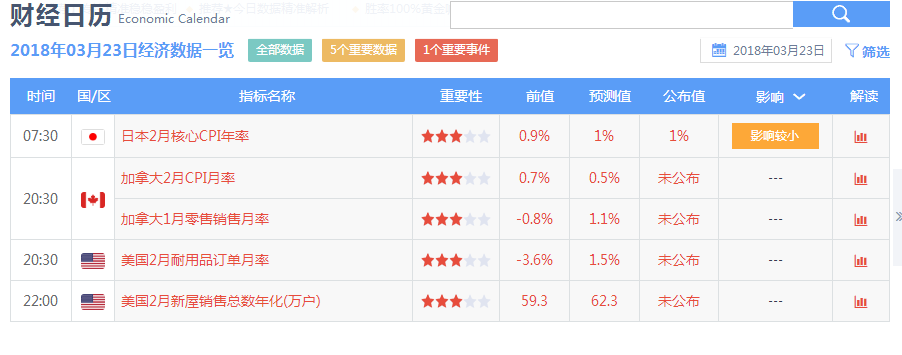外汇怎么开户_外汇怎样开户_外汇开户申请书