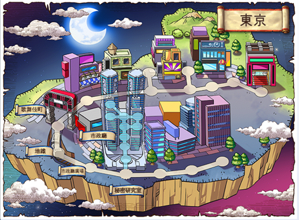 冒险岛怪物公园如何进入呢？