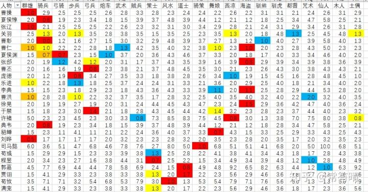 保护橙子之海盗冒险_冒险岛海盗类职业_海盗大冒险2冒险2售价