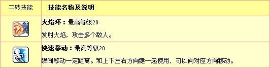 战神反盾_冒险岛冰狼战神反盾_冒险岛法师反盾