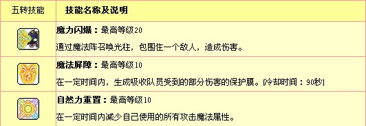 战神反盾_冒险岛法师反盾_冒险岛冰狼战神反盾